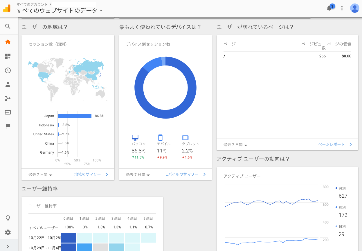 アクセスログ取得はホームページ改善の第一歩です